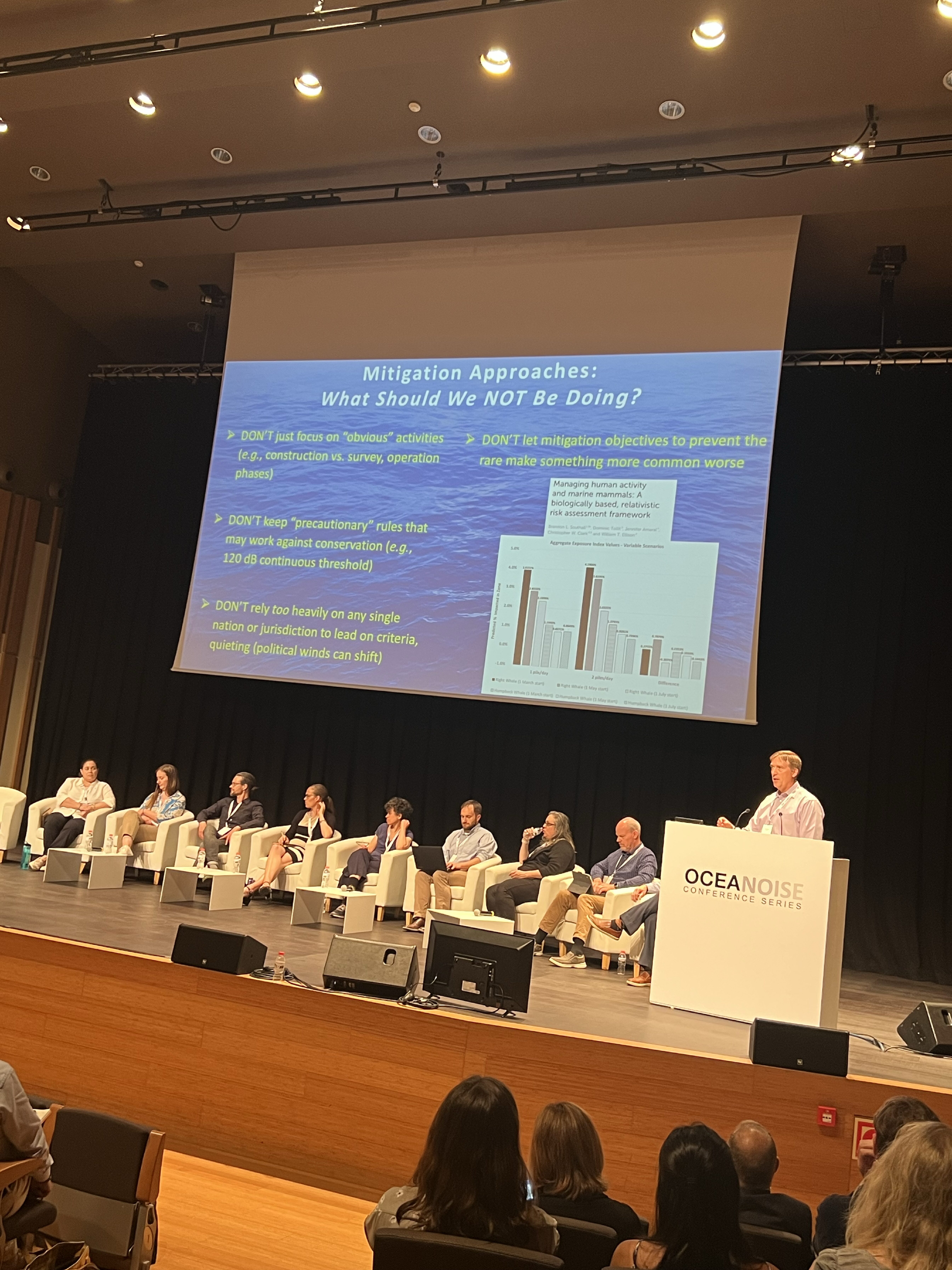 Urgent International Call for Action to Reduce Human Noise in the Ocean: It’s GAMeON